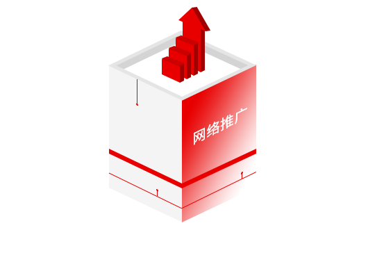 网络推广